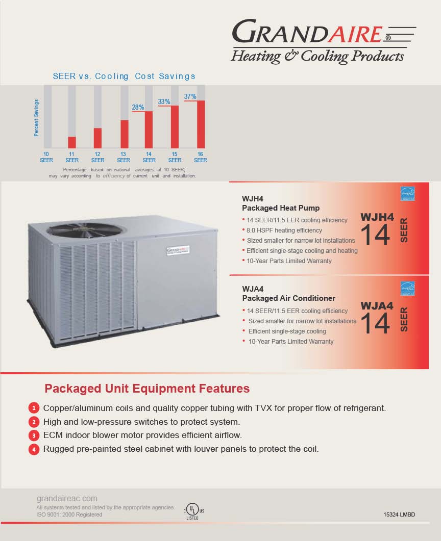 2.5 Ton EcoTemp 14 SEER Heat Pump Package Unit WJH430000KTP0A (7057)
